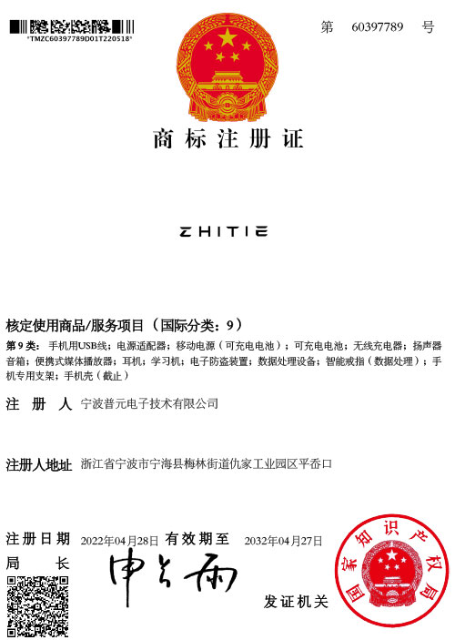 Trademark Certificate