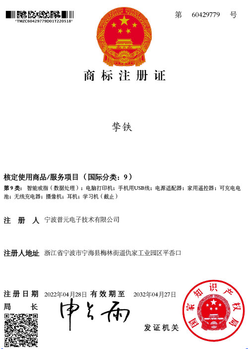 Trademark Certificate